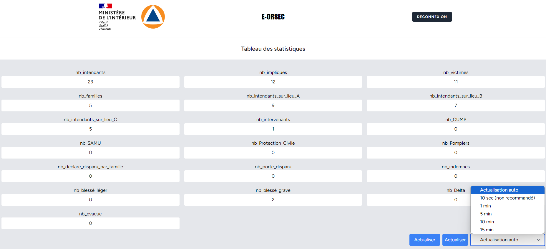 Écran des statistiques
